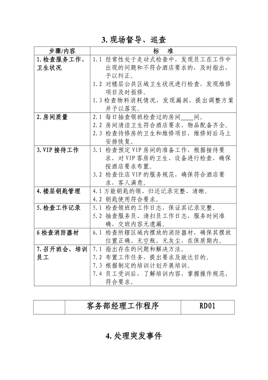 酒店管理策划有限公司-客务部经理工作程序_第3页