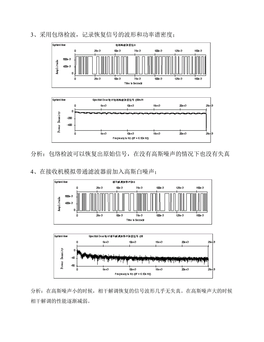 数字频带系统——2fsk系统,西安邮电大学通原实验_第4页