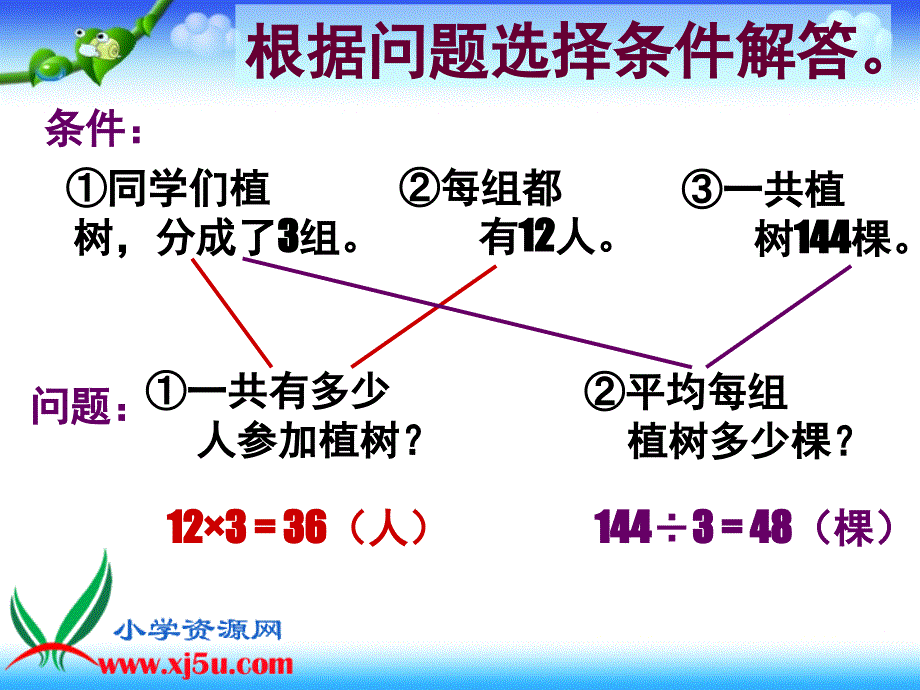 人教新课标)三年级数学下册课件_除法--解决问题_第3页