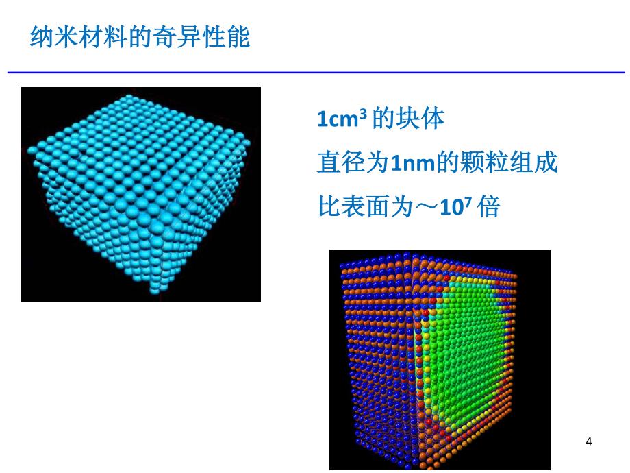 复旦大学精品课程《材料分析》课件,电子器件用纳米材料生物性、毒理学及安全性课件复习精品材料_第4页