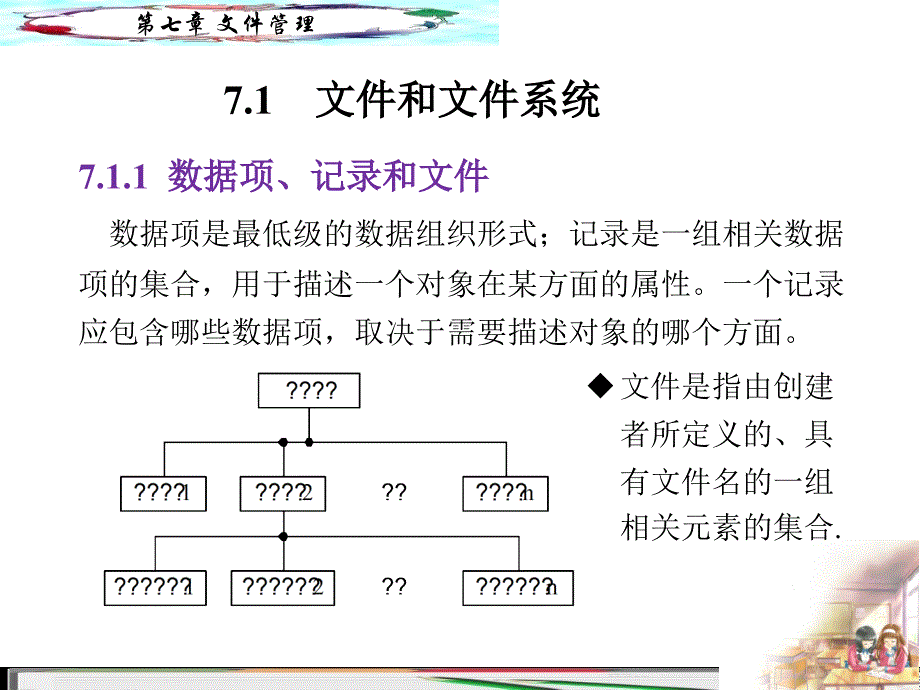 中国计量大学ppt计算机操作系统第7章_第2页