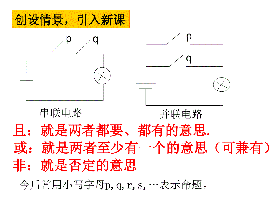 高中数学--选修2-1简单的逻辑联结词课件(用)_第2页