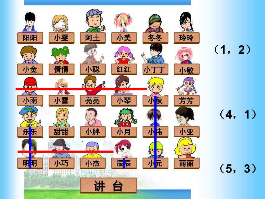 【5A文】沪教版四年下《位置的表示方法》 课件之一_第3页