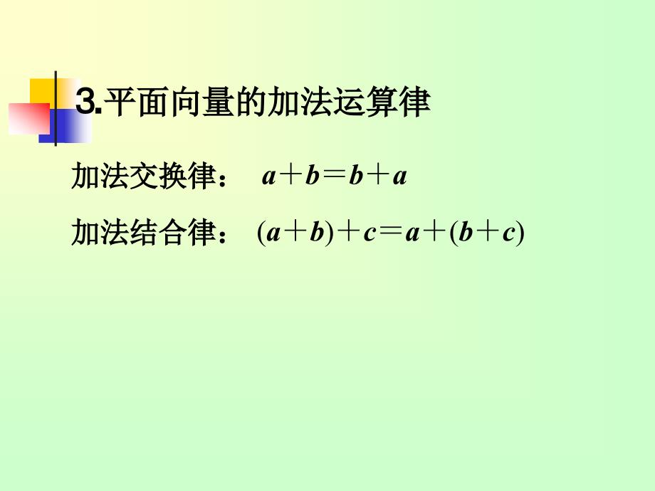 【5A文】高中数学-空间向量及其加减运算课件_第4页