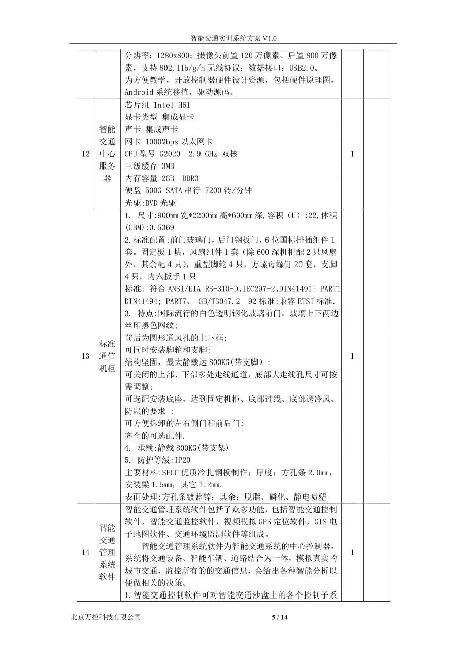 智能交通实训系统配置_第5页