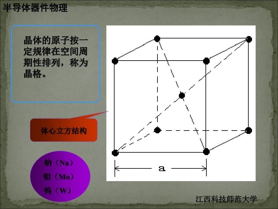 【5A版】半导体器件物理详尽版课程_第5页