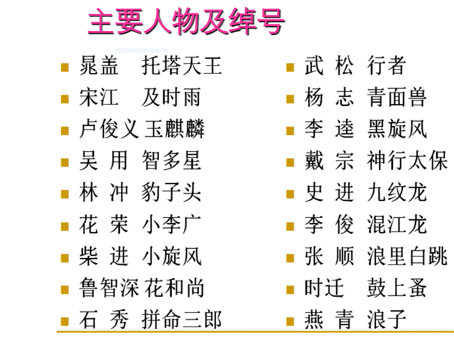 【5A文】2018年中考语文必备复习之经典名作《水浒传》课件_第3页