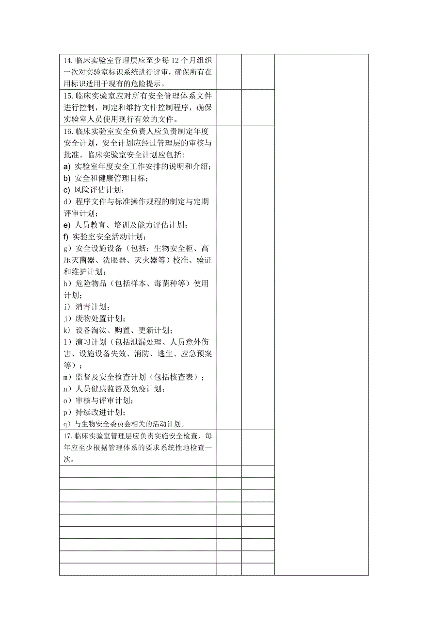 生物安全督导检查表_第2页