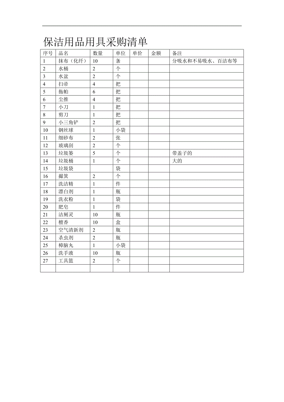 保洁用品用具采购清单_第1页