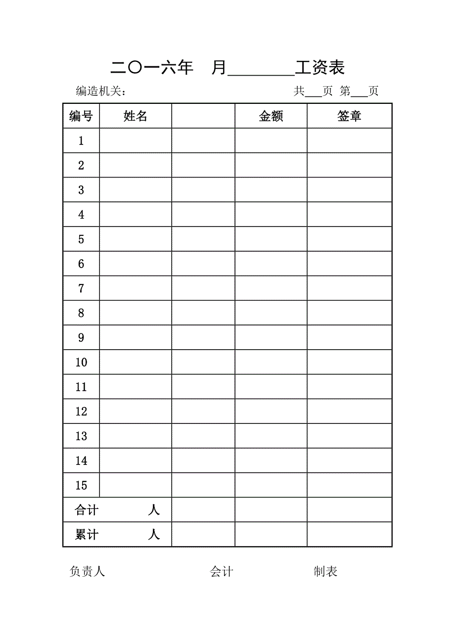 工资现金发放凭证_第1页