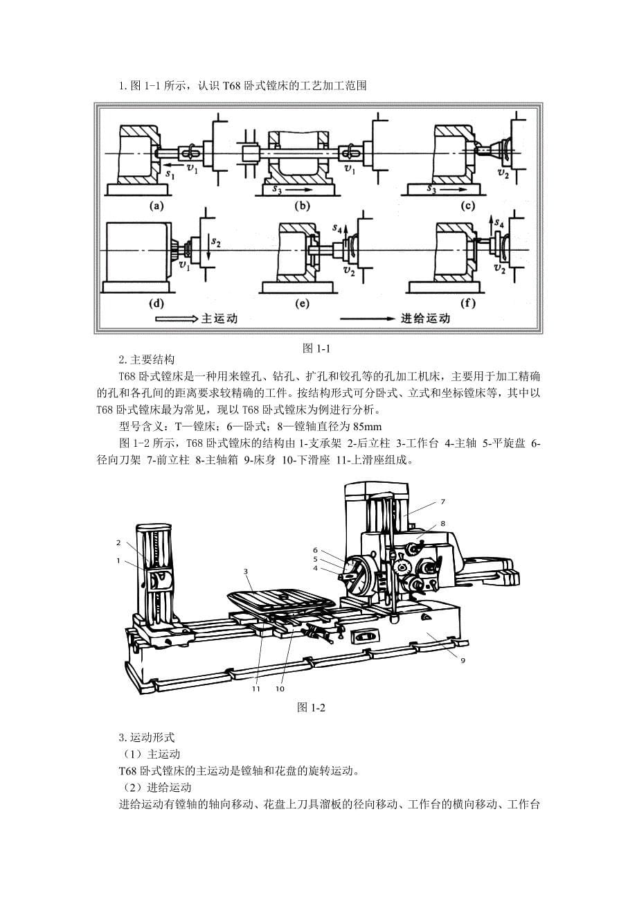 机床排故镗床t68_第5页