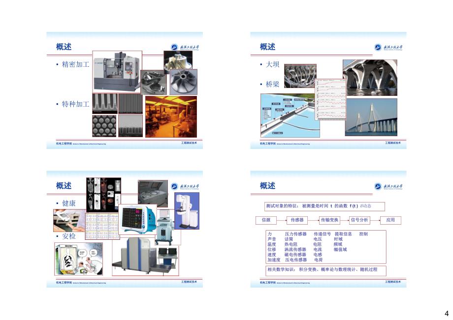 武汉工程大学工程测试技术课件_第4页