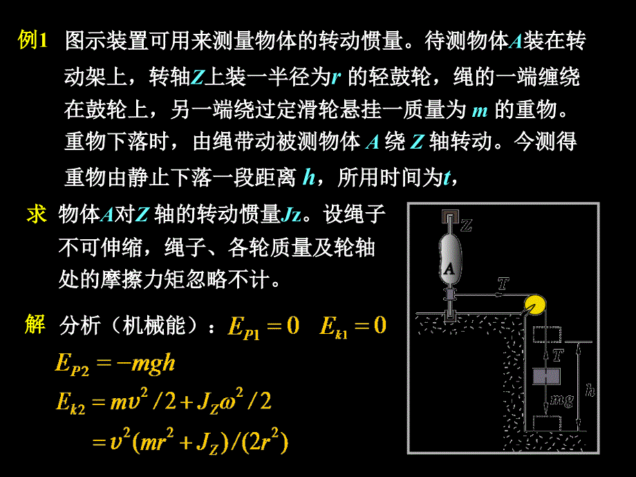 大学物理-刚体运动动力学_第4页