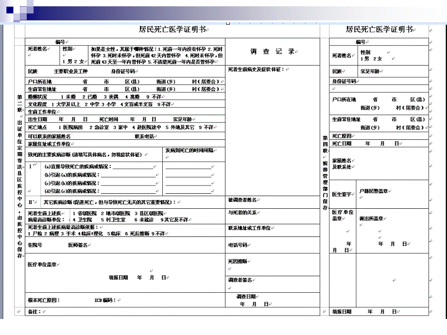 2017年死因监测培训_第4页