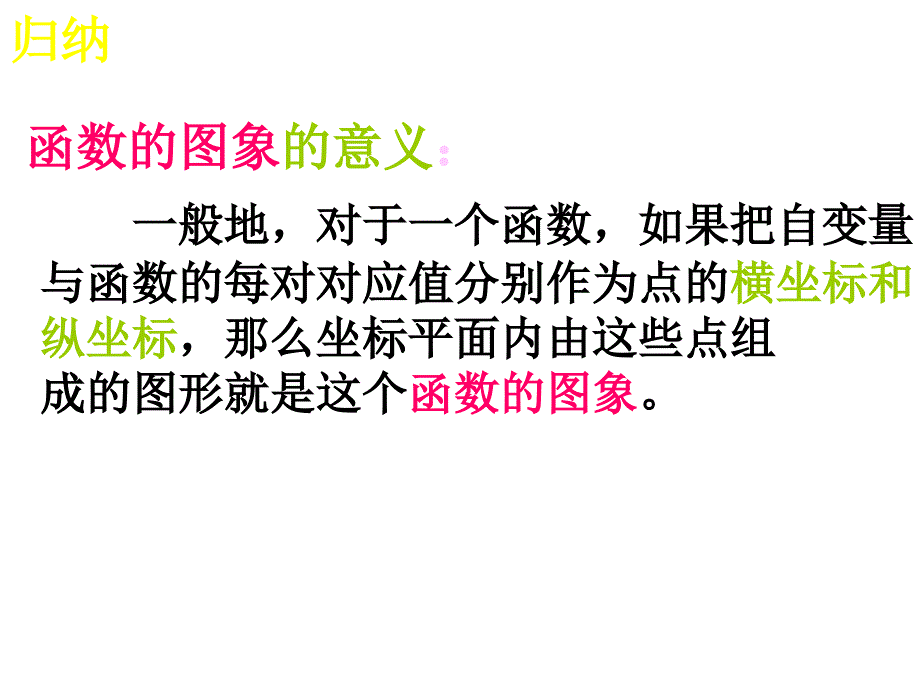 【5A文】函数的图像-课件_第4页