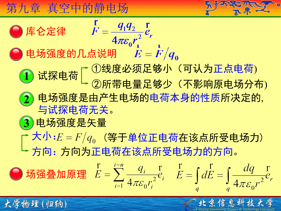 大学物理下总结(归纳_第2页