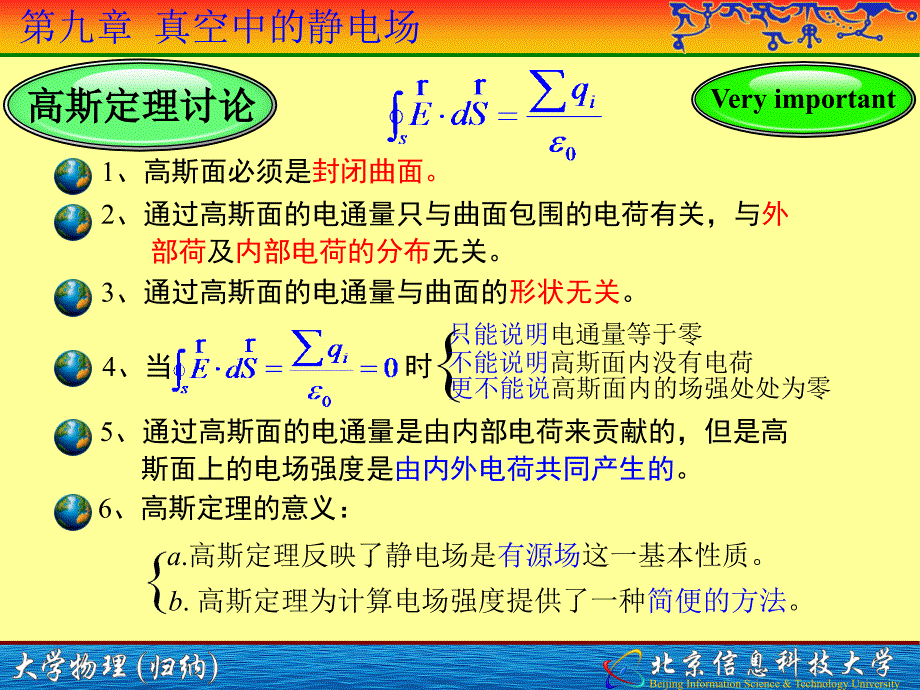 大学物理下总结(归纳_第3页