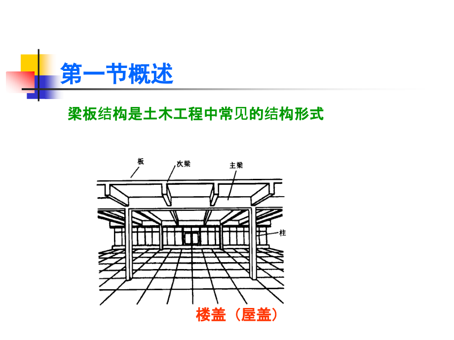 钢筋混凝土梁板结构-2_第2页