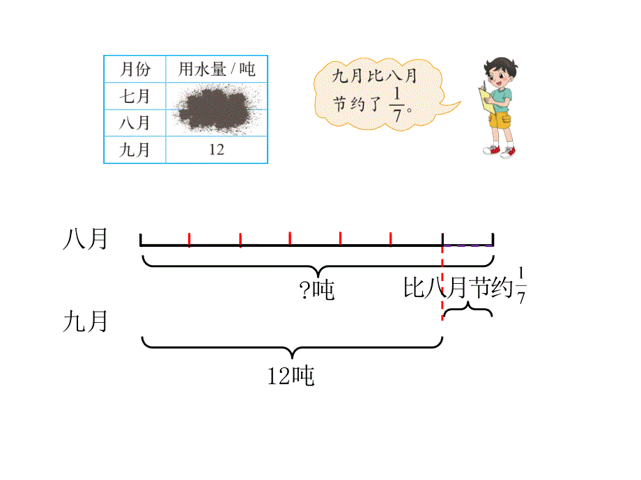 【5A文】2018新北师大版数学六年级上册《分数混合运算三》_第3页