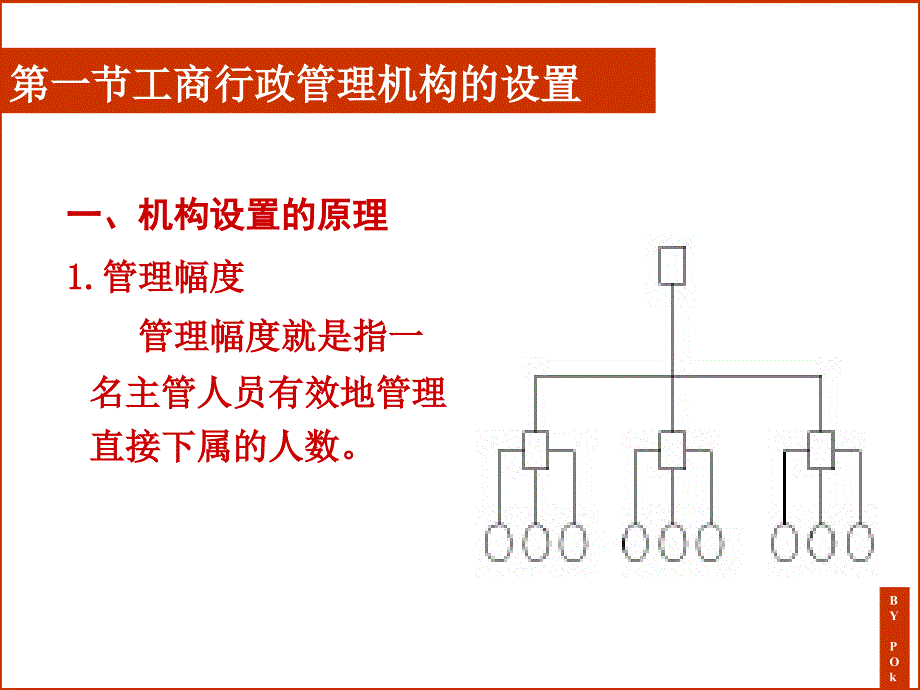 【5A文】工商行政管理的组织体系_第2页