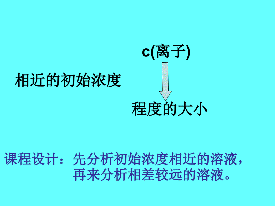 课离子浓度比较万峰_第4页