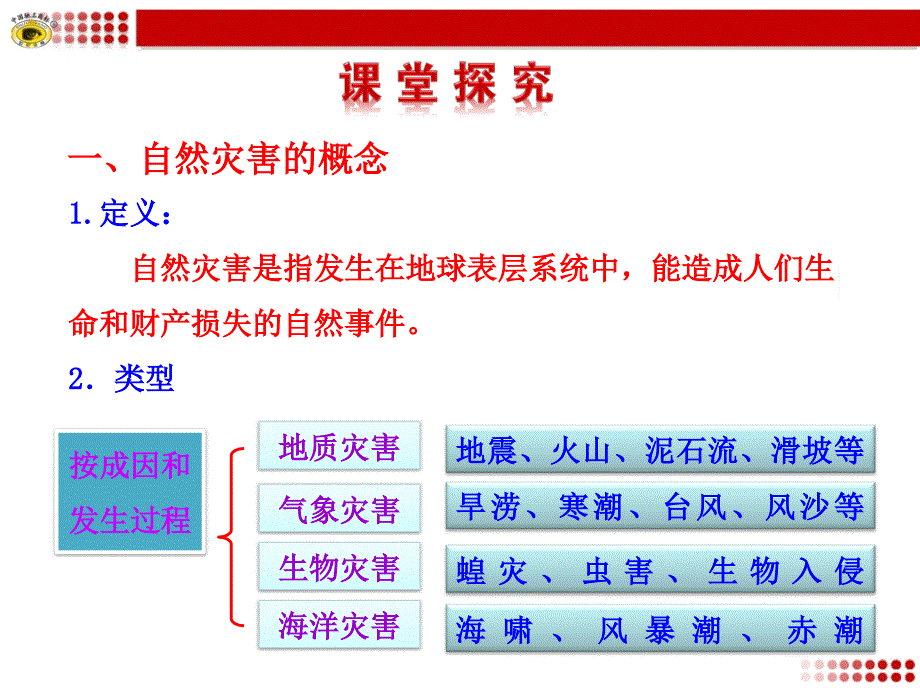 第四节--自然灾害对人类的危害_第4页