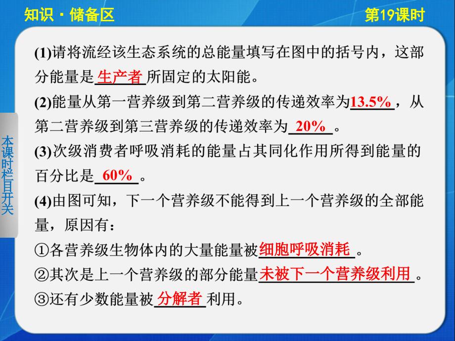 课时生态系统的物质循环_第4页