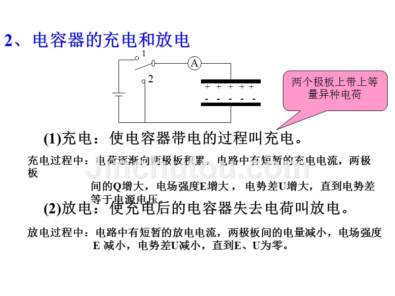 高二物理选修1-1-电容器和电容_第3页