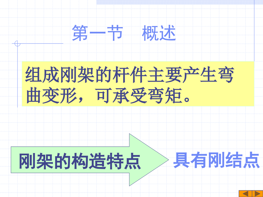 结构力学静定刚架的内力分析-1_第2页