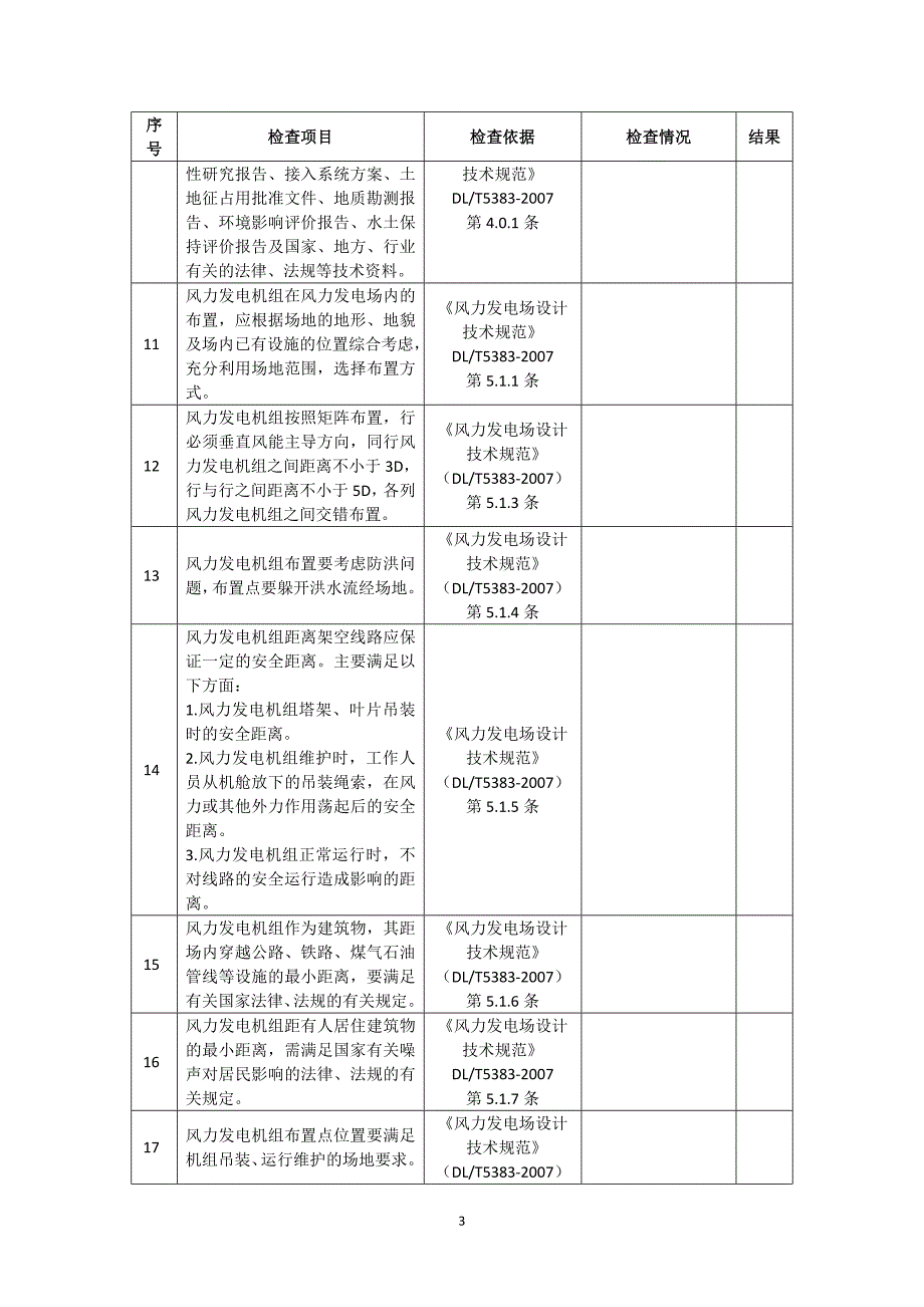 风电场安全验收评价现场安全检查表_第3页