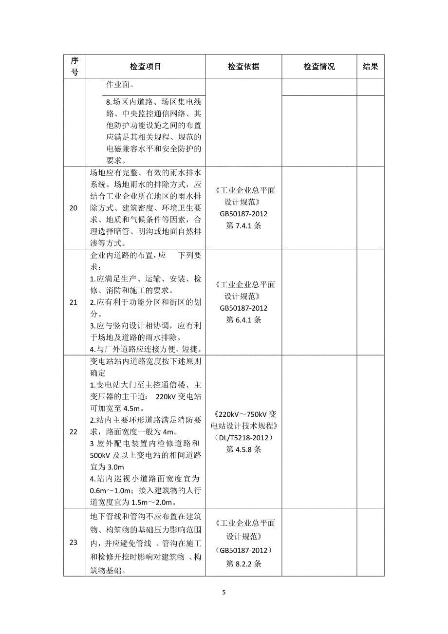 风电场安全验收评价现场安全检查表_第5页