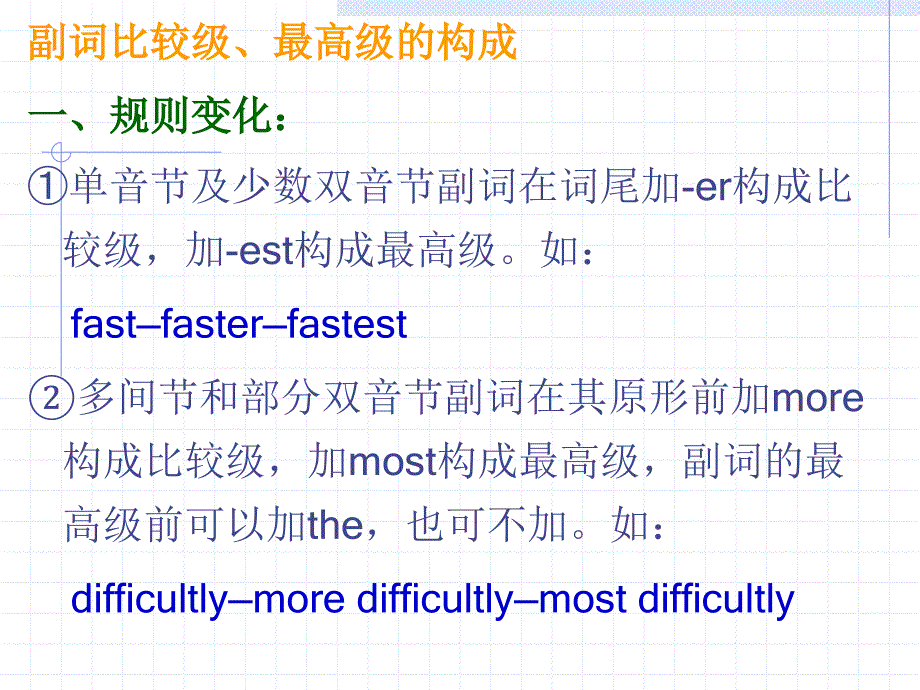 上海)牛津版九年级上册unit4languag_第3页