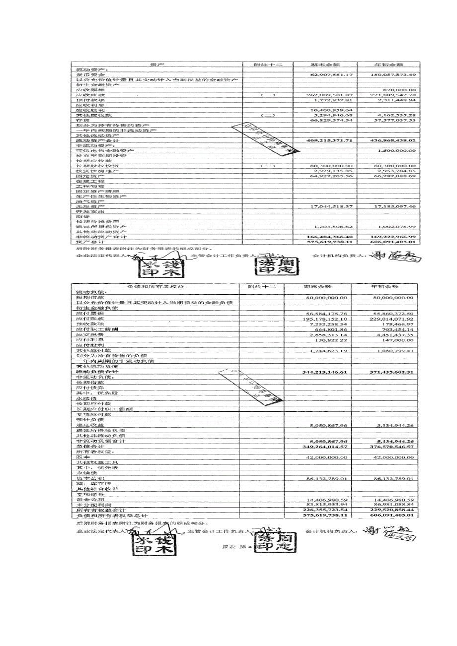 浙江华通医药股份有限公司上市融资案例_第5页