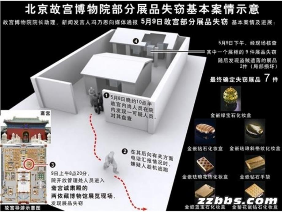 高一主题班会《细节决定成败_第1页