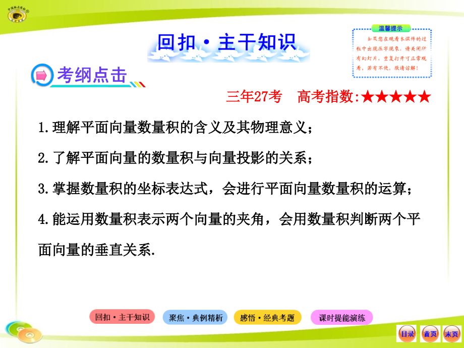 高中全程复习方略配套课件：43平面向量的数量积_第2页