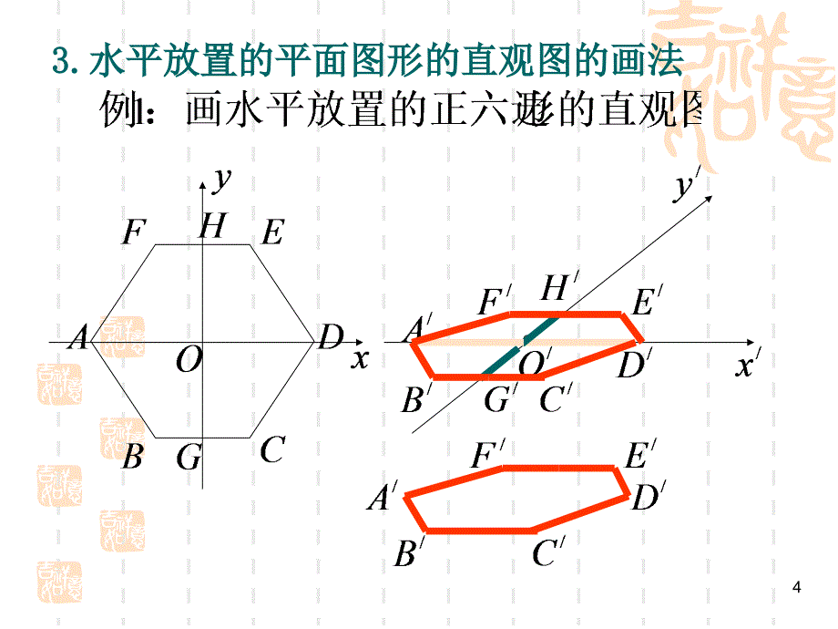 北师大版高中数学必修2第一章《立体几何初步》空间几何体的主观_第4页