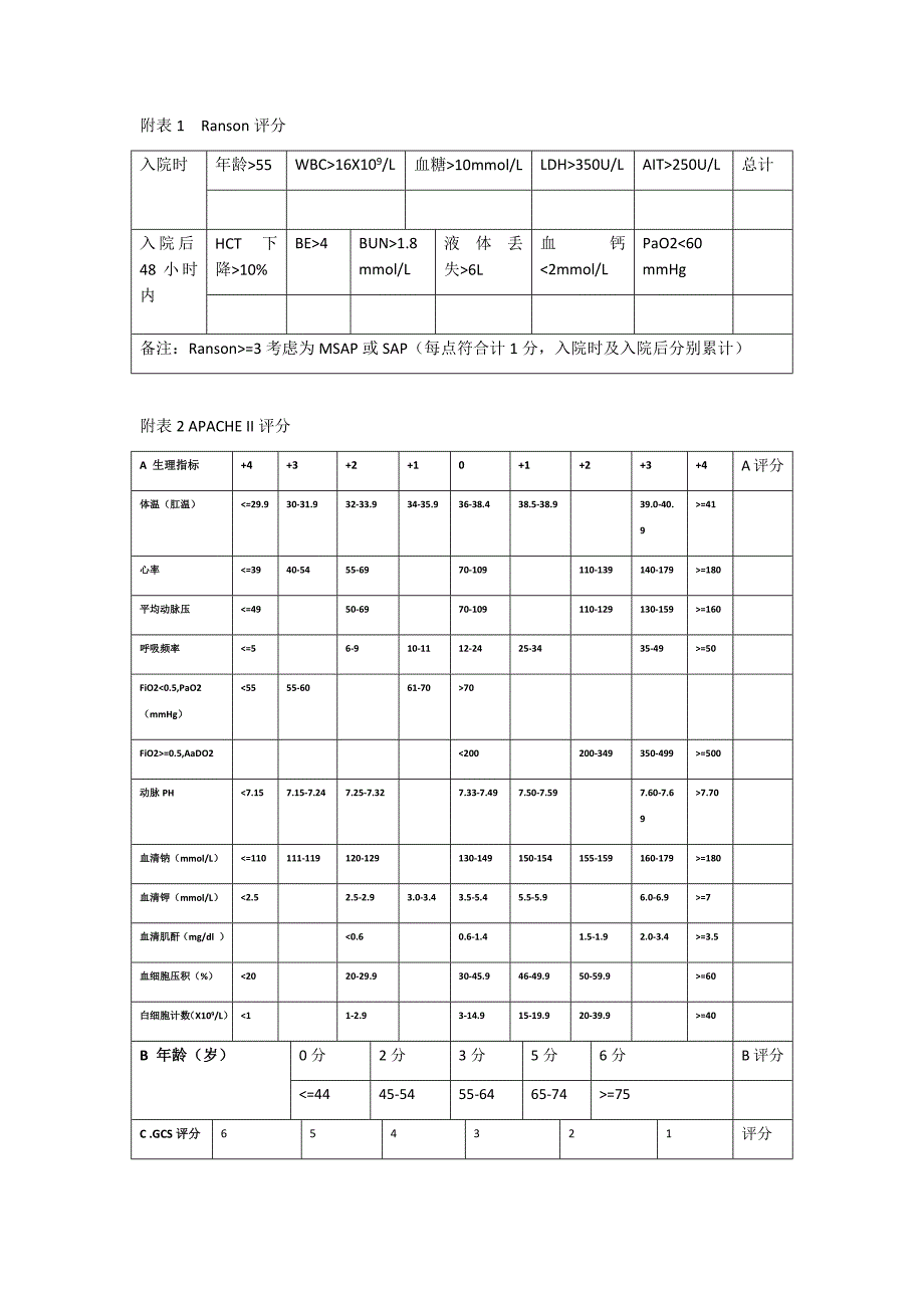 急性胰腺炎评分表_第1页