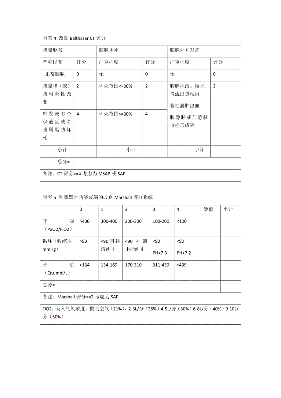 急性胰腺炎评分表_第3页