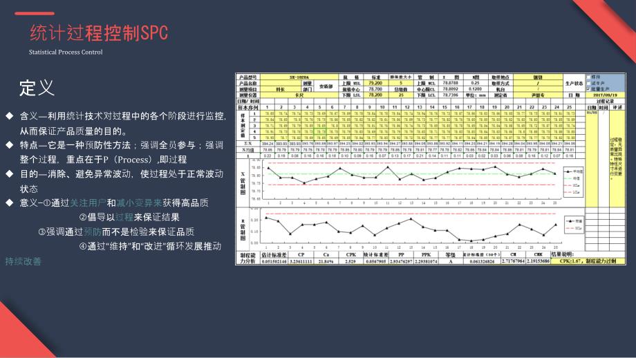 【5A文】2018质量管理体系之五大工具培训_第4页