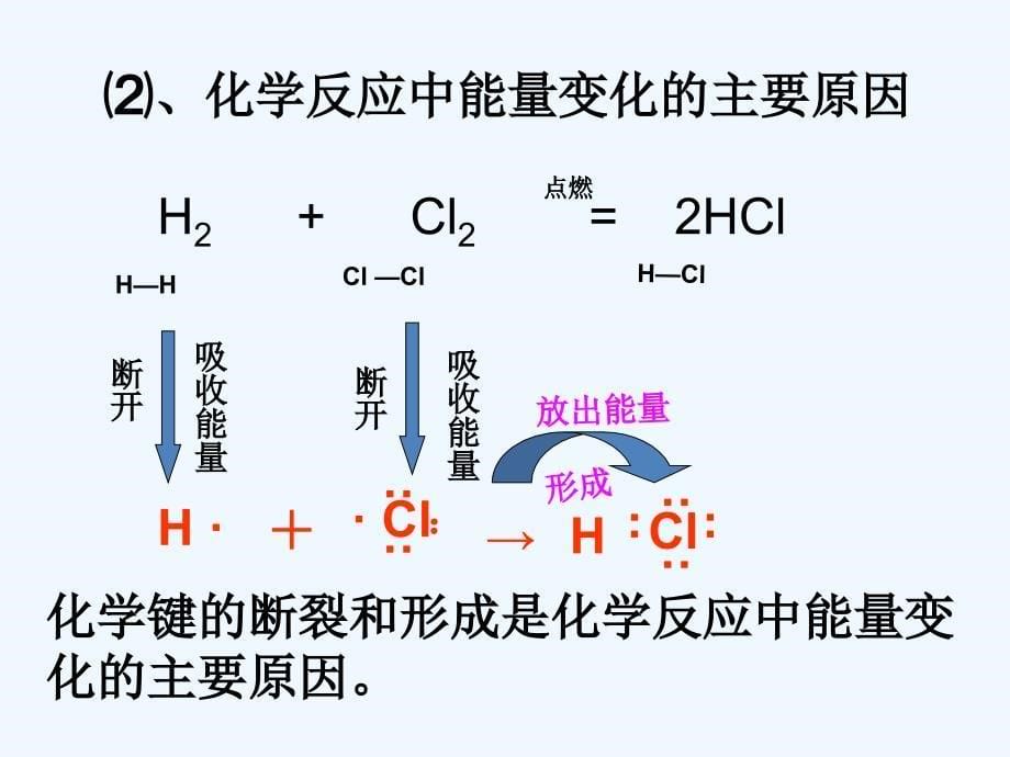 【名校推荐】广西南宁市第二中学人教版高中化学必修二2.1  化学能与热能  课件 （共37张ppt）_第5页