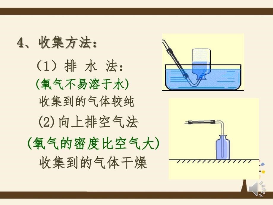 用高锰酸钾制取氧气1_第5页