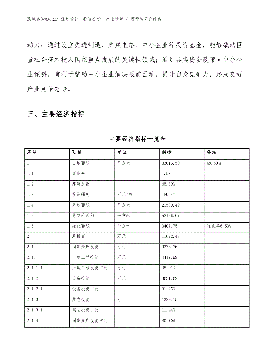 农作物秸杆催化变汽油专利项目可行性研究报告参考模板_第4页