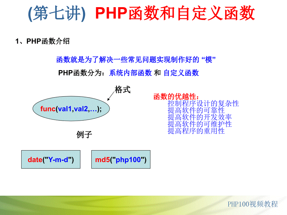 hp函数和自定义函数_第2页