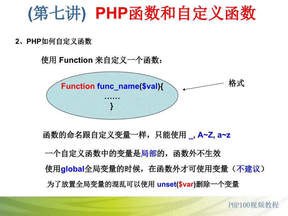 hp函数和自定义函数_第3页