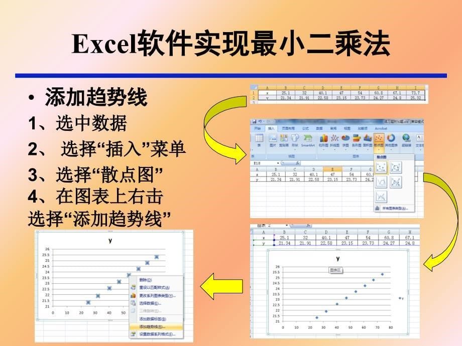 《作图软件的使用》ppt课件_第5页