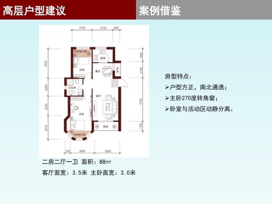 《住宅高层户型建议》ppt课件_第5页