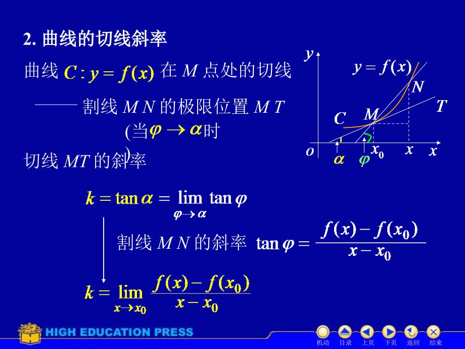 d21导数的概念（21）_第4页