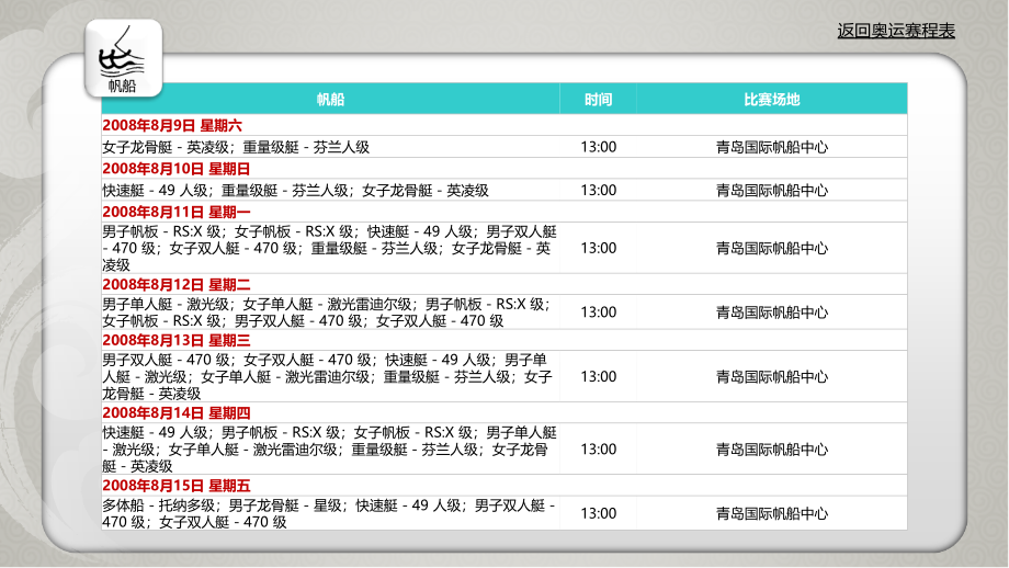 [ppt模板]锐普ppt模板奥运赛事表_第4页