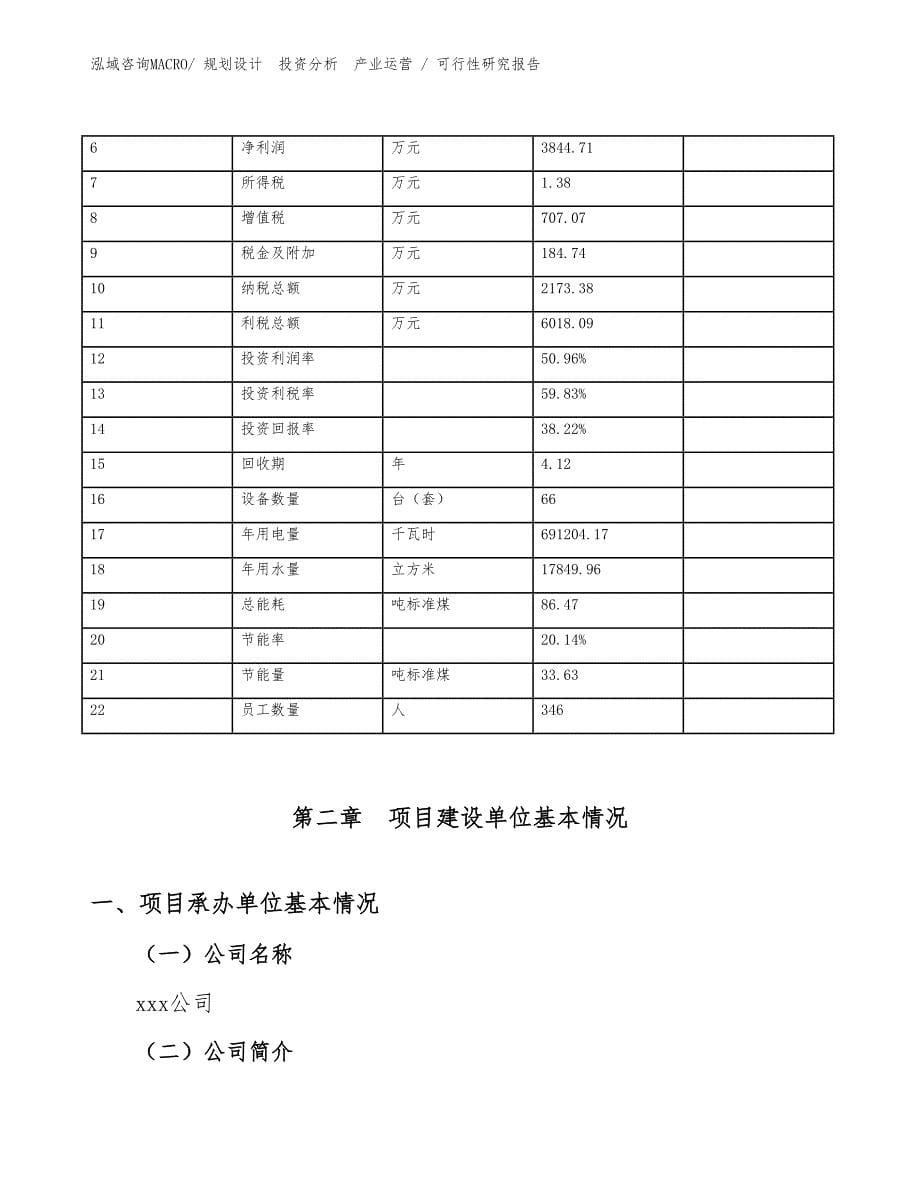 汽车传动轴项目可行性研究报告模板_第5页