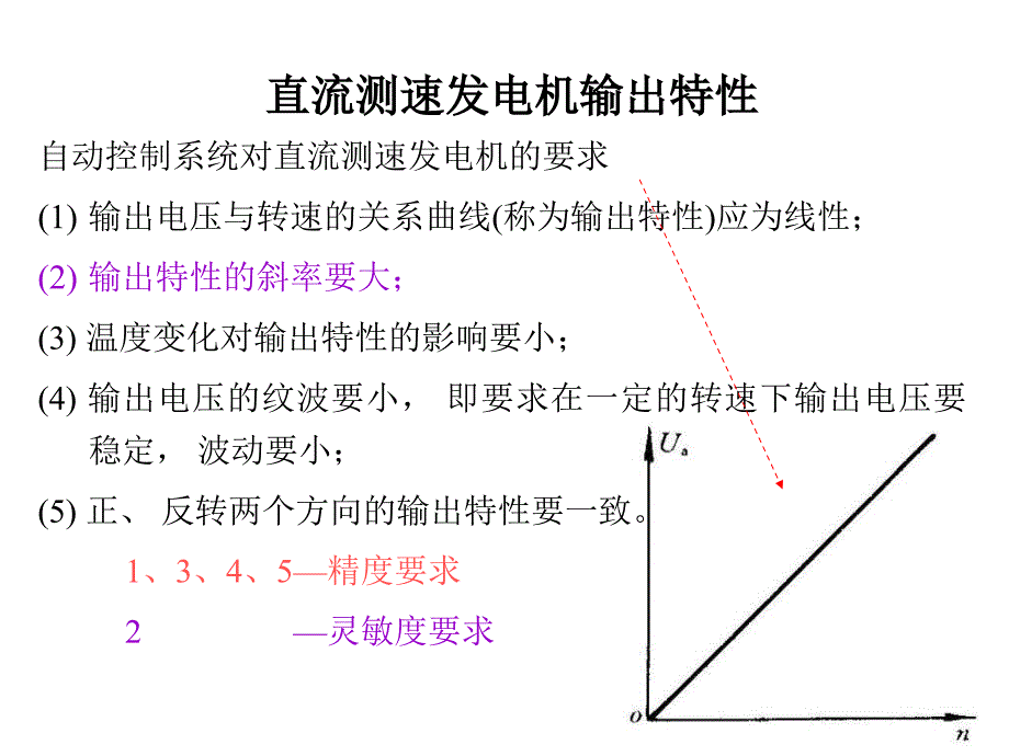 《直流测速发电机》ppt课件_第3页